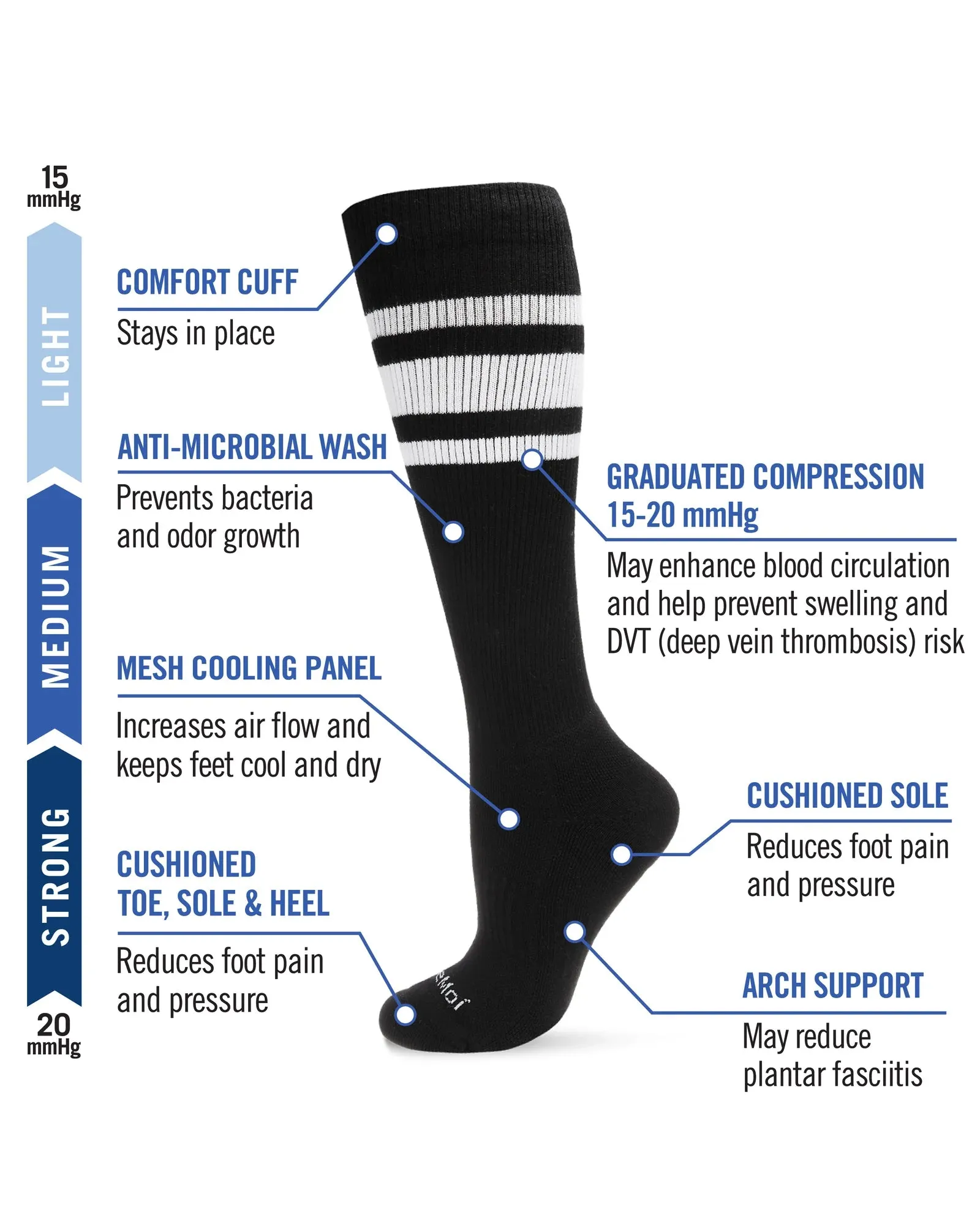 Athletic Moderate Compression Socks in Black