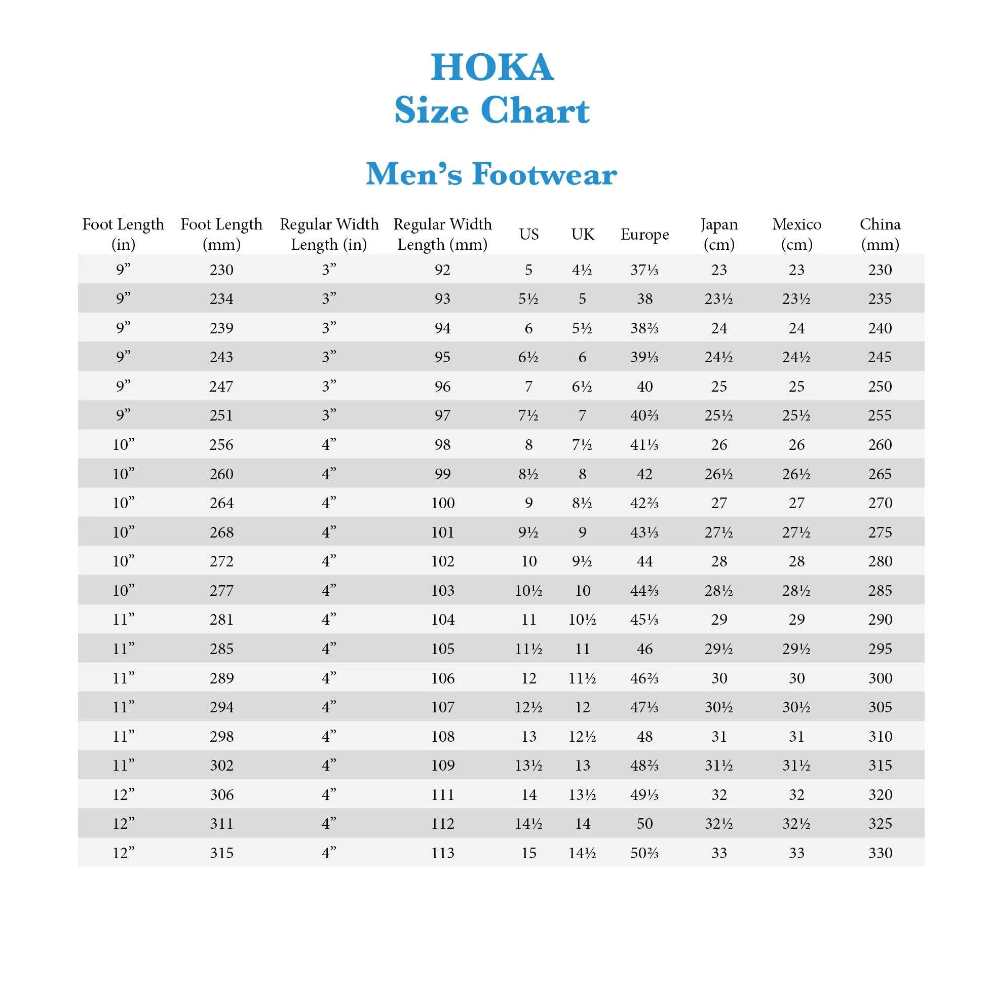 MEN'S HOKA SPEEDGOAT 5 | THYME / FIESTA