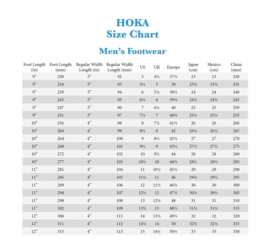 WOMEN'S HOKA TORRENT 3 | HARBOR MIST / SPRUCE